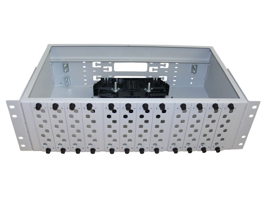 Кросс АСВ распределительный стоечный 4U до 144 портов 